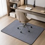 Heavy Duty 90x120cm Chair Mat – Desk Protector for Carpet & Hardwood Floors