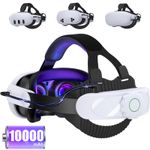 Head Strap with 10000mAh Battery Pack for Meta Quest 3S/Quest 2/3, VR Headset