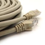 CAT6 Ethernet Cable RJ45 Network LAN Internet Patch Lead 0.5m to 50m in Grey lot