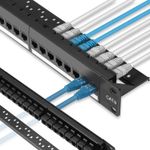 Patch Panel 24 Port Cat6 with Inline Keystone 10G Support, Rapink Pass-Thru Coup