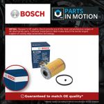 Fuel Filter fits VAUXHALL VIVARO X83 1.9D 2.0D 2.5D 01 to 14 Bosch 4421660 New