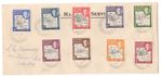 Falkland Dependencies 1952 Maps set on OHMS cover WS46541