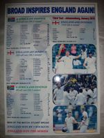 England win 3rd test in South Africa - 2016 - Stuart Broad 6/17 - souvenir print