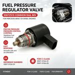 Pressure Regulator Valve 9307Z515A For Mercedes-Benz Engine 9307-515A