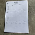 SCORECARD- ENGLAND V NEW ZEALAND TEST MATCH DAY 1 at THE OVAL 17th JUNE 2026)