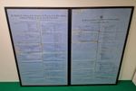 Pair of Large Framed Antique 1885 Borough of Hastings Accounts Ephemera