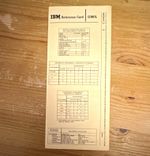 IBM COBOL Vintage Reference Card - Printed in USA