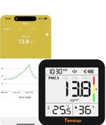 Temtop M10+ Air Quality Monitor Indoor, 6-in-1 CO2, PM2.5, VOC Detection, Smart