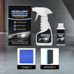 Automotive Headlamp Restoration Fluid Kit