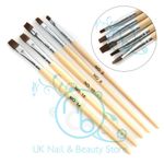 Gel Builder Nail Brush Professional Flat UV Poly Gel Brush Many Sizes & SETS !