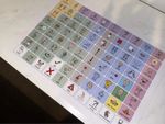 Laminated A4 Core Word Communication Board SEND Autism Visual Aid
