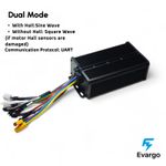 45A Brushless Motor Controller Square Sine Wave 48v-72v 18FET Dual Mode 2/3000w