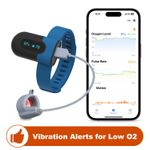 Wellue SleepU Continuous Wrist Pulse Oximeter with SpO2 Ring Sensor Probe