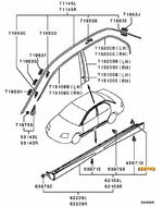 Side Skirt Grommet - Evo 4-6