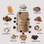 🌿  Ankhway Gummies 10 Functional Powerful Mushrooms 60 Gummies 30 days