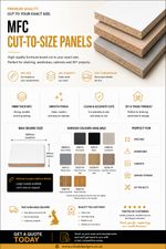 MFC Cut To Size – Furniture Board, Shelving, Panels & Custom Sizes (18mm)