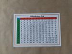 Multiplication Square/ Grid, Laminated A4 Poster, KS2 Numeracy Teaching Resource