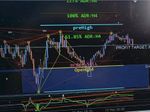 FOREX TRADING SYSTEM  MT4 XAUUSD, AND ALL ASSETS TRADABLE, FIBONACCI MANUAL  BOT