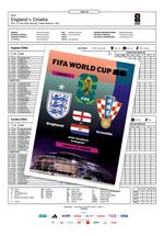 #22 ENGLAND v CROATIA 17 June 2026 WC FAN 12 pg + OFFICIAL TEAM SHEET
