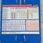 Whippet Express Bus Timetable X2/X3 Huntingdon–Cambourne–Cambridge, Cambridge
