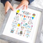Scandi Nursery Baby Birth Print, Personalised New Baby Girl Gift, New Baby Gift