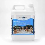Aquasparkle 5kg Bromine Infused Granules for Hot Tub Spa Swimming Pool Chemicals