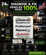 HaynesPro | ProDemand |  WorkShopData | CARS AND TRUCKS | AUTO ONLINE 2026
