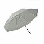 2 PACK Umbrella  36" 91cm Photo Light Studio Diffuser White Soft light Diffuser