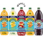 Robinsons Double Strength No Added Sugar Squash 1.75 L Pack of 1 Free UK Deliver