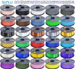 SUNLU 1.75mm PETGCF PLA PLA+ PLA+2.0 PETG SILK ABS EABS TPU TPU-SILK Filament