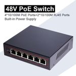 4 Port PoE Ethernet Switch 100Mbps CCTV Network Hub w/ 2 Uplink Ports PSU