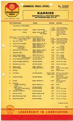KARRIER BANTAM BK & J TRACTOR UNIT & TRAILER Mk3 Mk4 SHELL LUBRICATION CHART