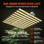 Spider 8000W LED Grow Light 6×6FT Coverage Commercial Full Spectrum Indoor Lamps