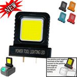 High Brightness Floodlight-for All Power Tool Batteries,Battery Lighting Light