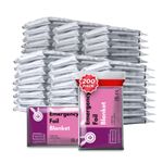 EMERGENCY Space Survival Thermal Foil BLANKET Sports Shock Sensory Mylar Camping