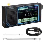 ATS25 Ultra SDR Radio