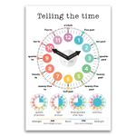 TIME TELLING Wall Chart Poster Education WALL CLOCK A3 - FREE DELIVERY