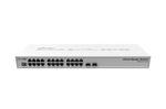MikroTik CRS326-24G-2S+RM 24 Port Gigabit Switch 2x SFP+ Rackmount
