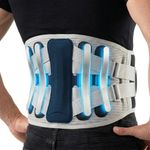 Orthopaedic Back Support Belt Lumbar posture correction sciatica scoliosis