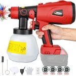 Electric Cordless Paint Airless Spray Gun For Milwaukee Battery Brushless Motor
