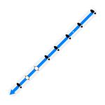 Putting Ruler Precision Golf Putting Alignment Ruler Compact for Golfers