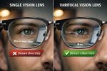 Reglaze Glasses - Budget Friendly Photochromic Varifocal Lenses