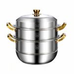 Cookware Induction Compatible for Batch Food Cooking