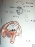 TETRA Airwave Police Acoustic gel earpiece ear mould - SMALL RIGHT