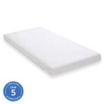 Static Caravan Foam Mattress for 6ft x 2ft 3" Single Bed - 183cm x 69cm CRIB 5