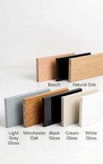 Kitchen Plinth Kickboards Made-to-measure, Various Colours
