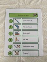 Laminated Toothbrushing Visual Guide- Autism SEND Visual Support