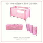 Babyco Baby Playpen Travel Cot Crib for babies and toddlers foldable-Pink Wave