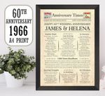 60th Anniversary Gift - Personalised Year You Were Married Diamond Wedding Print