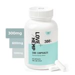 Love Hemp CBD Capsules 1200mg-600mg-300mg Broad Spectrum 60 Capsules Gluten-Free